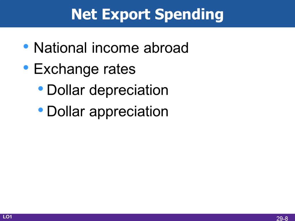 Net Export Spending National income abroad Exchange rates Dollar depreciation Dollar appreciation LO1 29-8